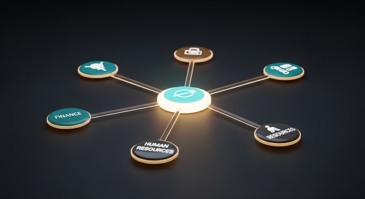 ERP sistemi departmanlar arası entegrasyon şeması