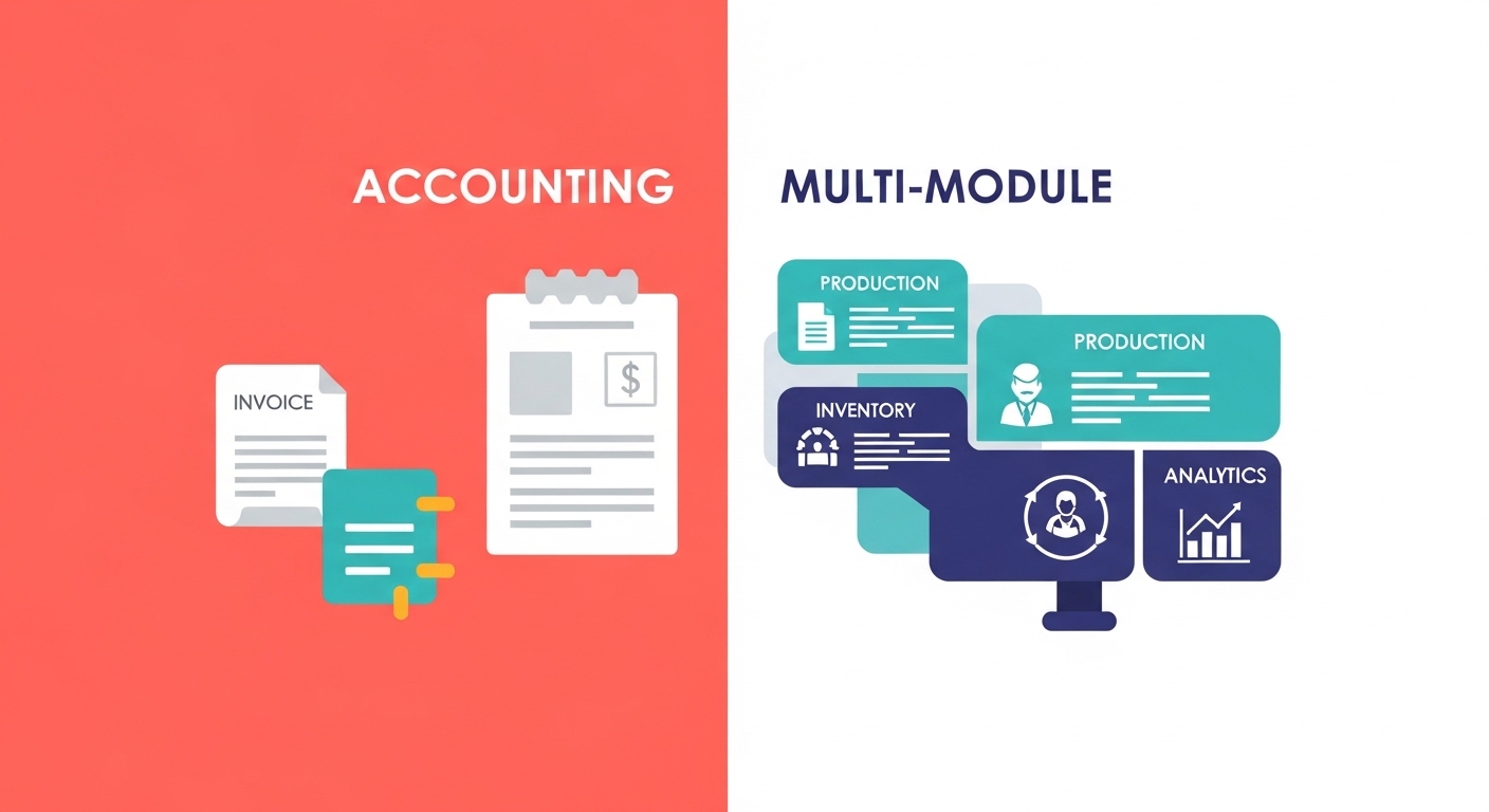 ERP programı ve ön muhasebe programı farkları karşılaştırma